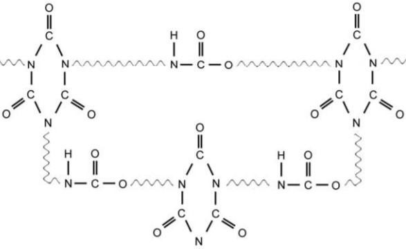 Polyisocyanurate